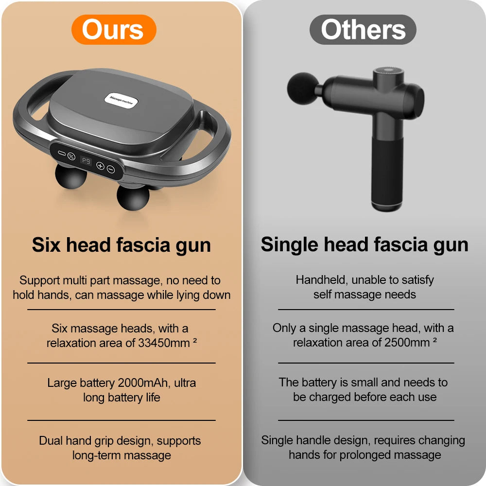 Six-Head Fascia Massage Gun — Deep Tissue Muscle Relaxation for Back, Neck & Shoulders